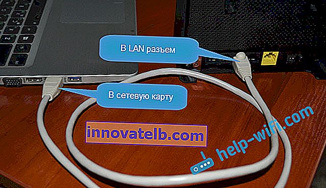 Ansluter till en router eller ett modem via LAN